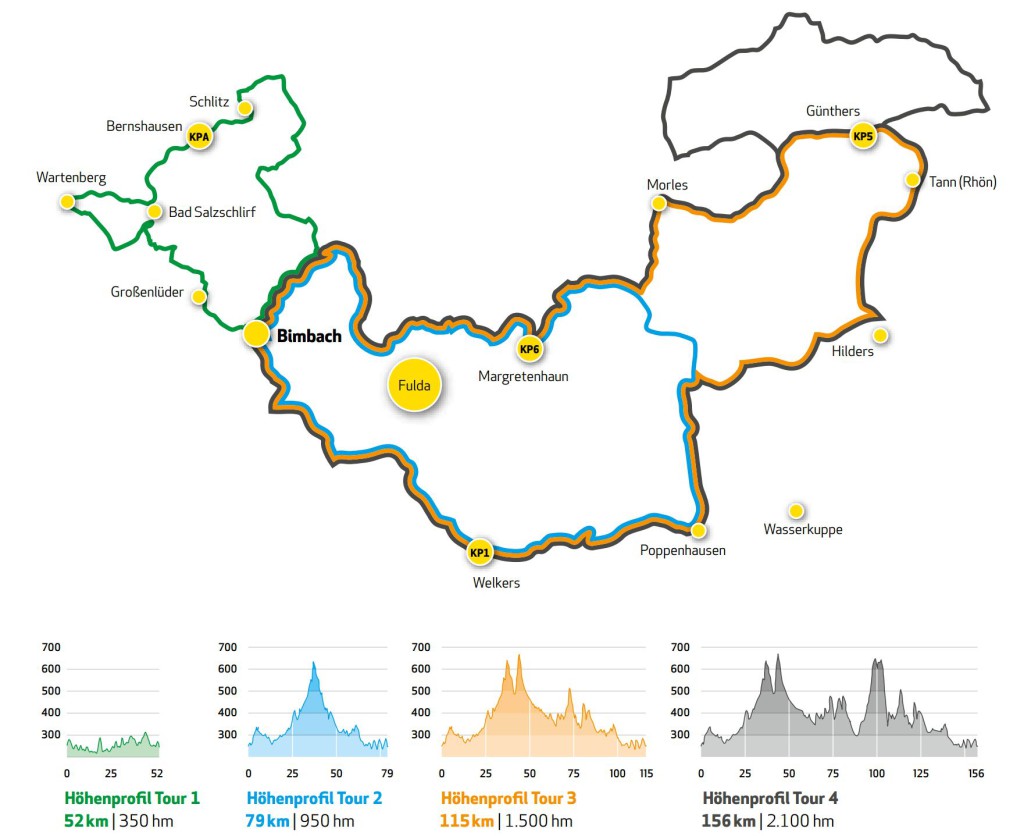 JugendstilBikes Rhön Radmarathon Strecken 2016